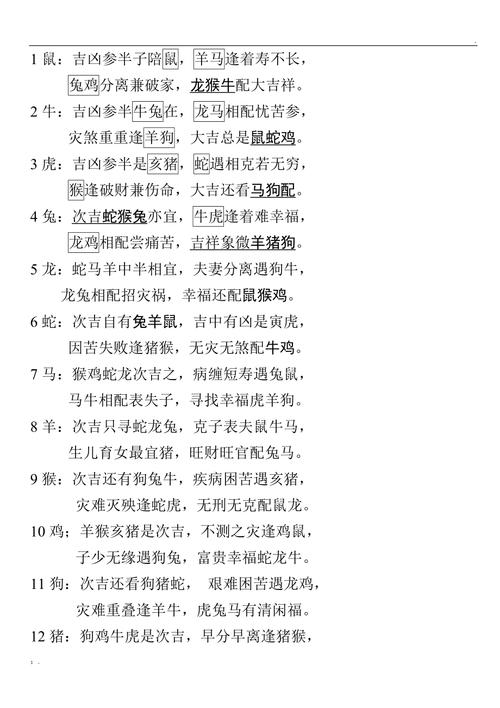 2025生肖运势：鼠蛇龙马大丰收，新年挑战与机遇并存！
