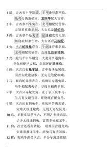 2025生肖运势：鼠蛇龙马大丰收，新年挑战与机遇并存！