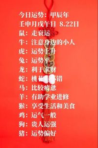 2025生肖运势：智慧鼠领导龙适应猴勤奋鸡，共迎职业新篇章