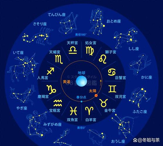 四大星座坚定寻兴趣，好运人生璀璨星