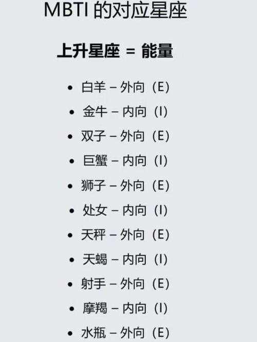 四大星座运势巅峰：摩羯坚韧狮子领导天蝎敏锐处女完美！