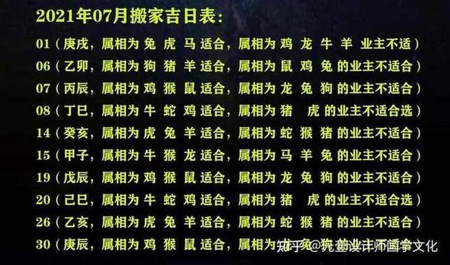2025年生肖星座运势大揭秘：鼠虎兔金牛大飞跃！