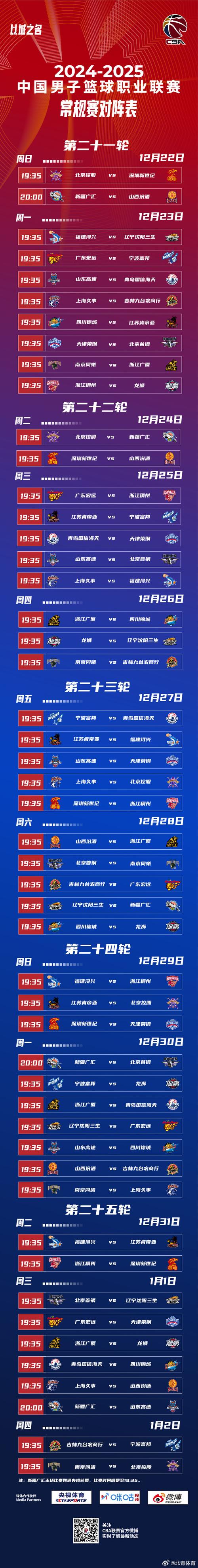 2025：鼠龙狮天秤迎运势巅峰，事业财富双丰收！