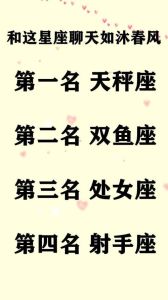 2025年生肖星座运势高峰：牛兔龙天秤双鱼展望