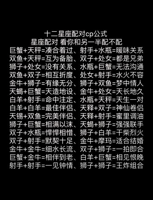 星座揭秘：冲动分手的星座情感之谜
