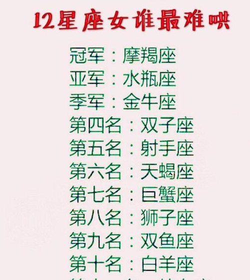 星座分手变友情：双子座天秤座等如何维持深厚友谊