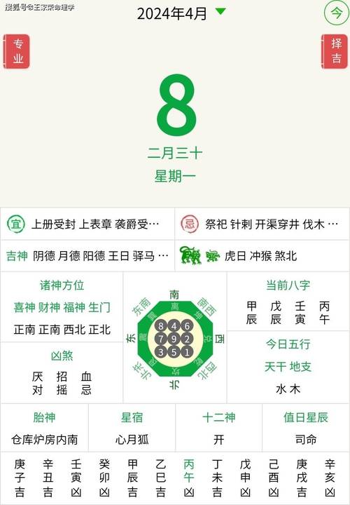 生肖虎龙鸡本月运势详解：幸运物助你转运成功！