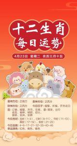 生肖运势揭秘：四大生肖事业爱情双赢攻略！