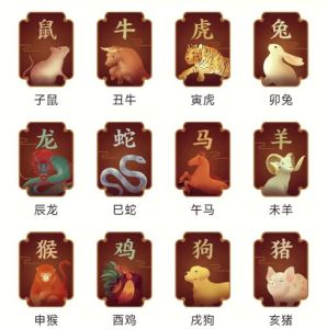 2025年运势大揭秘：鼠牛虎兔，幸福快乐迎新年