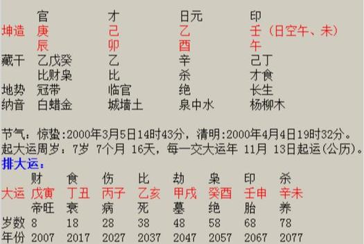 姻缘之谜：天注定还是后天造？星座配对娱乐解密
