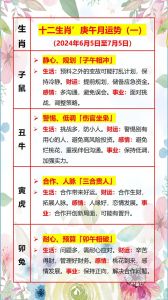 2025年2月生肖运势大解析：转折点带来好运与机遇