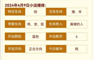 生肖兔羊猪运势揭秘：本周幸运物及吉祥分析