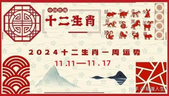 生肖运势揭秘：牛蛇狗本周幸运指南