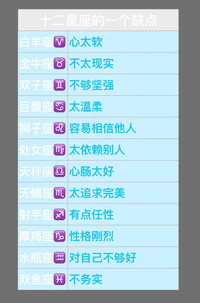 星座揭秘：这些星座错过爱情，不愿主动的心里话