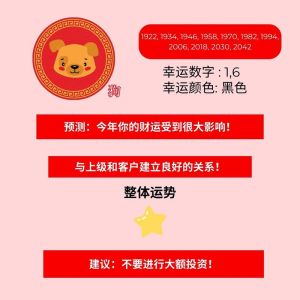 2024年12月22日生肖运势揭秘，调整心态迎未来！