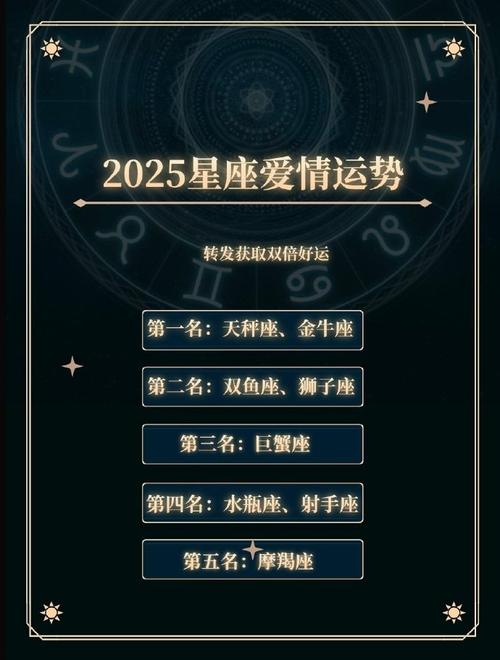 2025生肖星座运势：事业财运双丰收！