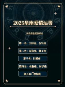 2025生肖星座运势：事业财运双丰收！