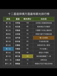 2025运势指南：生肖星座指引美好未来，爱情甜蜜如歌！