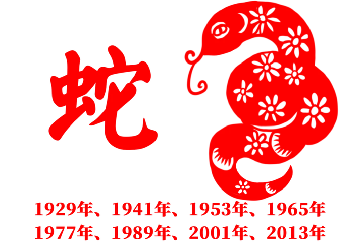 2025年生肖运势：四大属相幸福丰收，揭秘生肖奥秘！