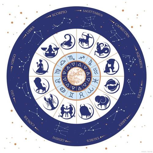 星座爱情揭秘：水瓶狮子天秤，双向奔赴的纯粹之爱