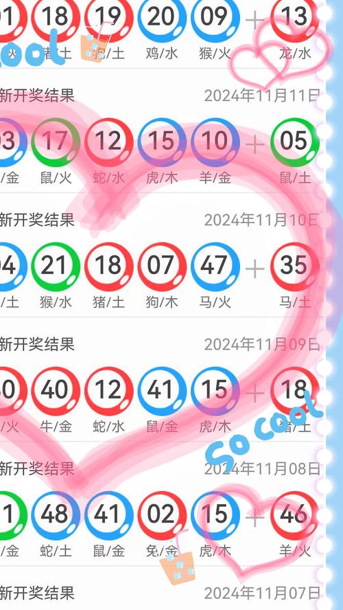 12月22日生肖运势榜：鼠龙马领航，揭秘幸运秘籍！
