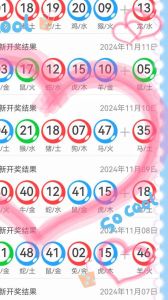 12月22日生肖运势榜：鼠龙马领航，揭秘幸运秘籍！