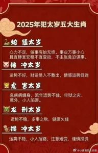 2024年12月22日生肖运势揭秘：吉凶祸福一览