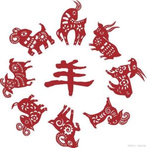 1月运势揭秘：鼠龙猴三大生肖财运亨通，抓住机会！