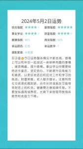 2025年生肖星座职场飞跃：龙猴双子狮四大运势解析