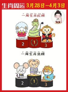 生肖牛羊狗女性：简生活哲学下的精神富足