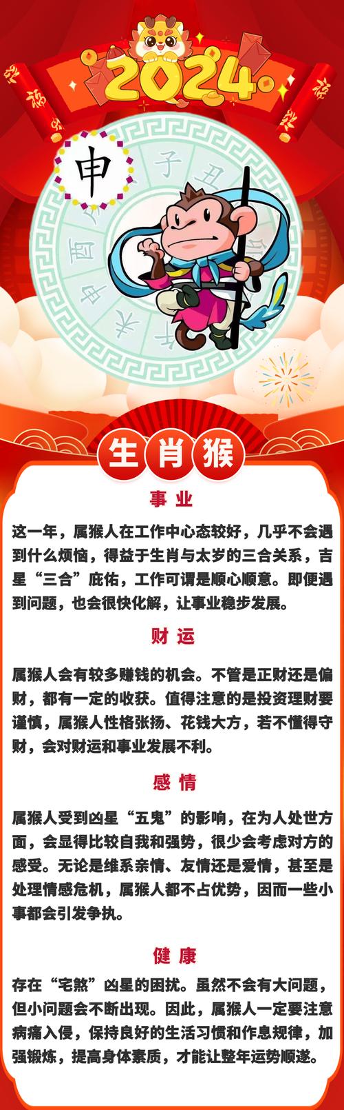 2024年12月22日生肖运势解析大全
