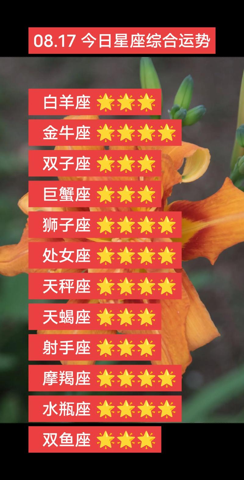今日运势揭秘：白羊财运，天秤低迷，双鱼好运！
