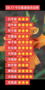 今日运势揭秘：白羊财运，天秤低迷，双鱼好运！