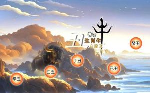 2025年生肖运势爆发：牛年旺运，收入攀升新机遇