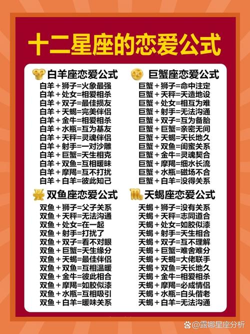 星座揭秘：圣诞节十二星座的独特体验