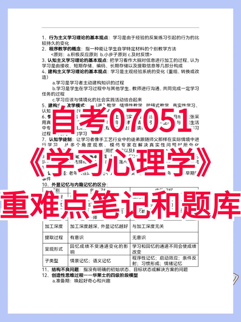 心理学自学指南：自我认知之旅启航