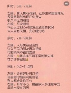 揭秘右眼皮跳：根源与应对策略