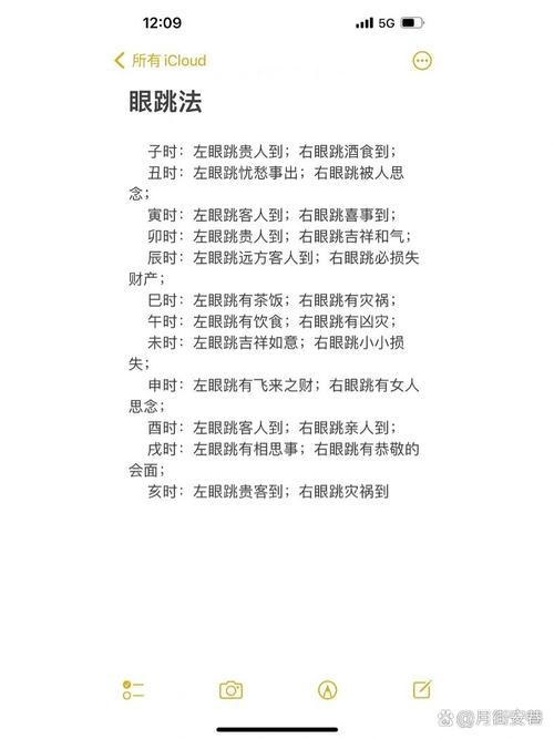 右眼皮跳：吉凶预兆与文化解读揭秘