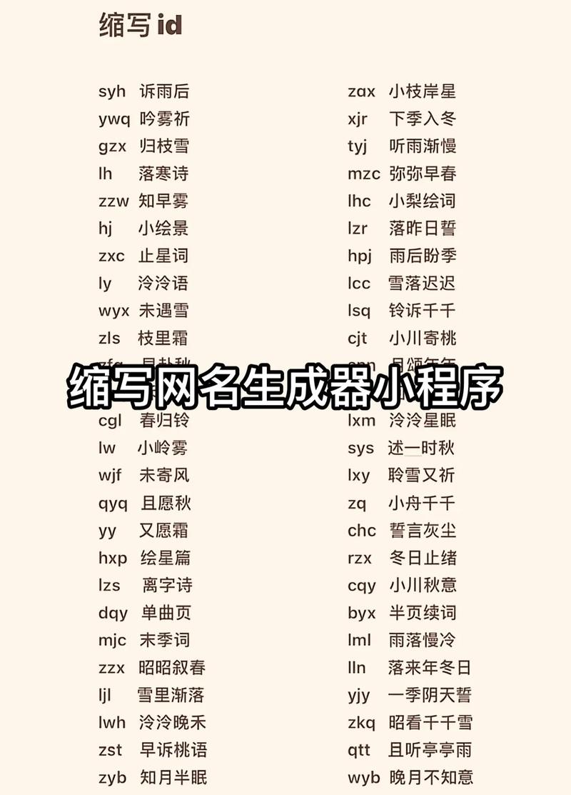 品牌命名神器大揭秘：热门在线起名工具盘点