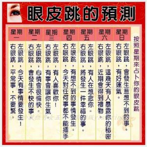 眼皮跳动吉凶解析：24时辰预示揭秘！