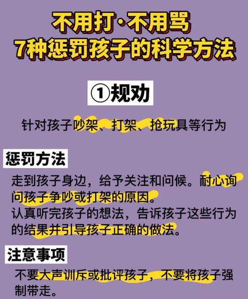 破解孩子自控力与多话症结：全方位解决方案