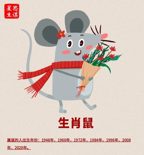 2025生肖运势：机遇与挑战，各生肖腾飞之道