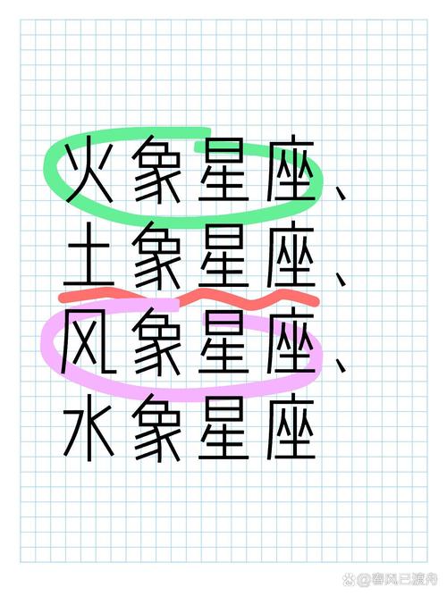 2025年运势大揭秘：生肖龙猴崛起，星座狮子闪耀！