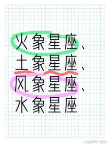 2025年运势大揭秘：生肖龙猴崛起，星座狮子闪耀！