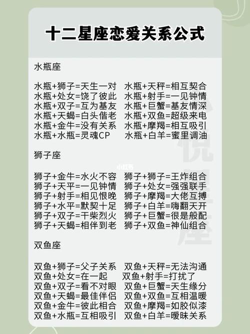 星座爱情攻略：与不同星座男相处之道
