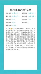 2025年运势大解析：鼠兔龙狮，四大生肖星座迎好运！
