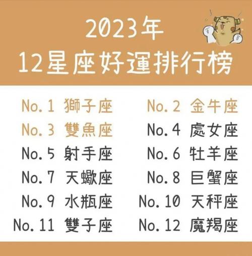2025年生肖星座好运年：桃花事业双丰收，携手创辉煌