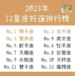 2025年生肖星座好运年：桃花事业双丰收，携手创辉煌