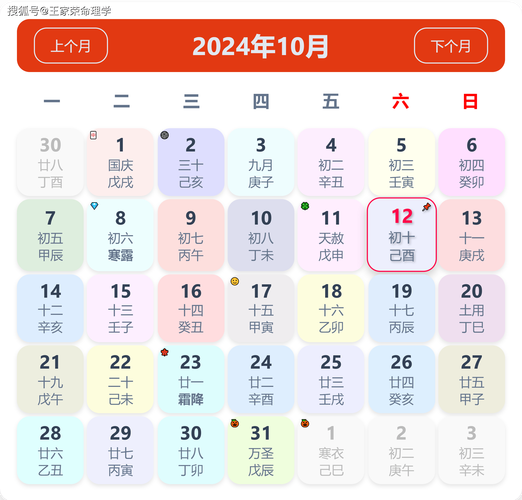 12月22日生肖猪狗猴鸡运势揭秘：爱情财运事业大解析！