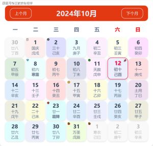 12月22日生肖猪狗猴鸡运势揭秘：爱情财运事业大解析！